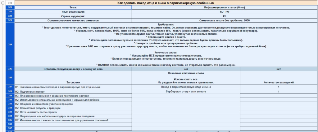 Оригинальное ТЗ статьи об отце и сыне для The Baza