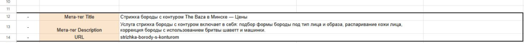 Метатеги и адрес страницы услуги в исходном ТЗ
