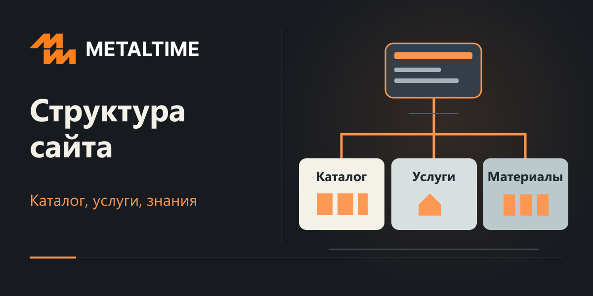 Новая структура Metaltime: каталог, услуги и база материалов
