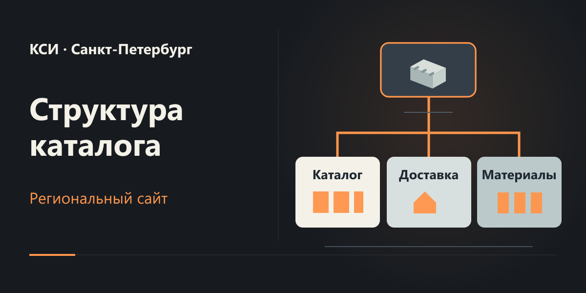 Подготовка структуры и каталога для КСИ в Санкт-Петербурге