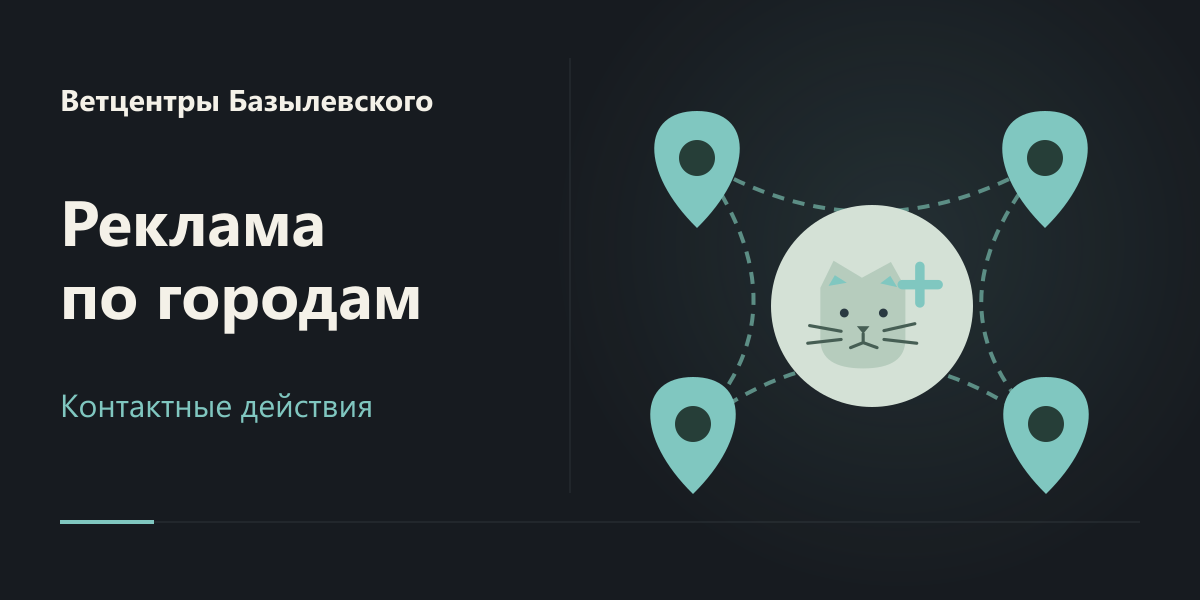 Контекстная реклама Ветцентров Базылевского: кампании по городам и контактные действия