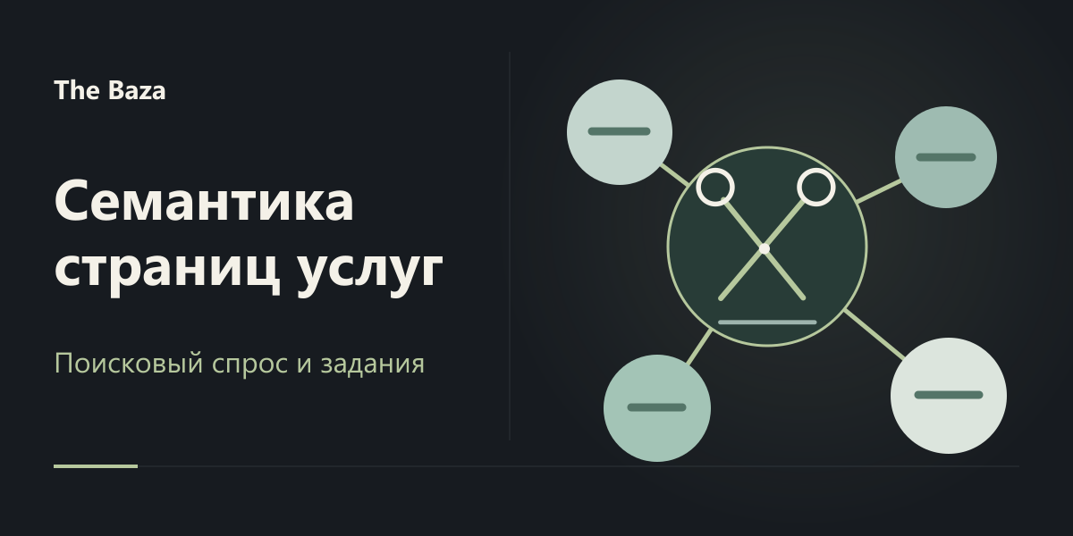 Семантика и ТЗ страниц услуг The Baza