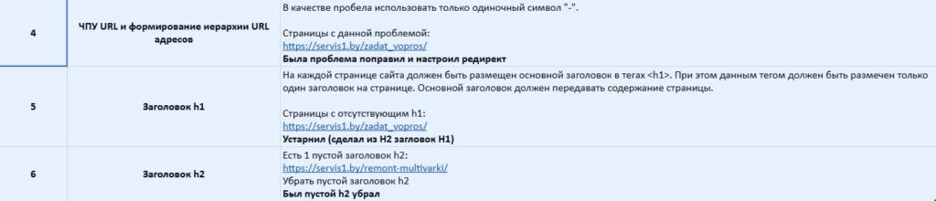 Аудит Servis1 с отметками об исправлении URL и заголовков