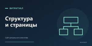 Витритуал